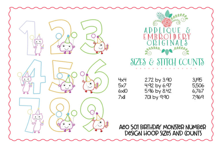501 Birthday Monster Hat Balloon Numbers 1-9 Applique Design - Image 3