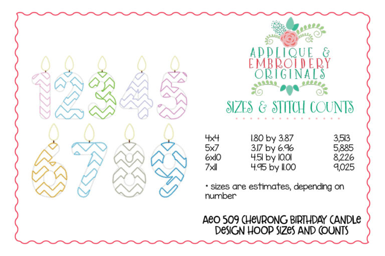 509 Birthday Chevron Candle Number 1-9 Applique Design - Image 4