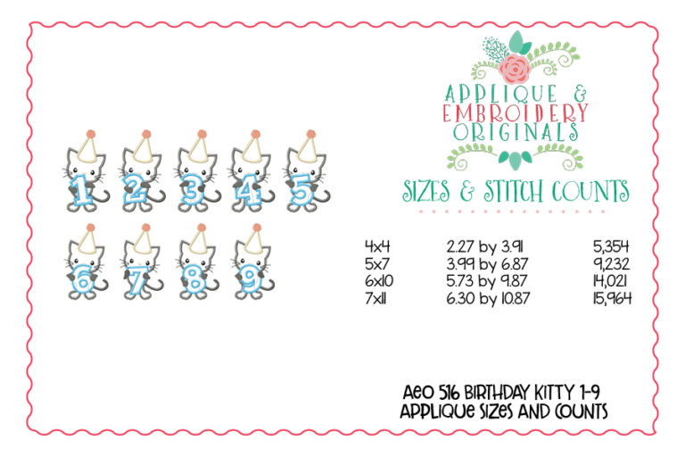 516 Birthday Kitty Cat Number 1-9 Birthday Number Applique Design - Image 3