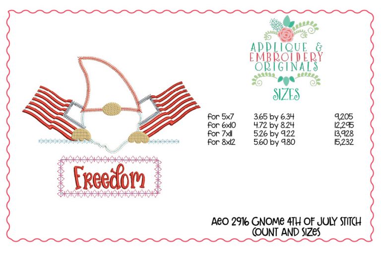 2916 Gnome for 4th of July Tab Interchangeable Design for Truck - Image 4